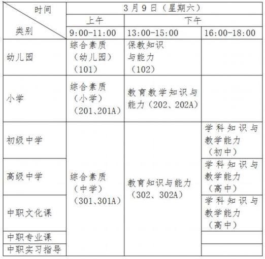 2024年上半年陕西省中小学教师资格考试笔试公告