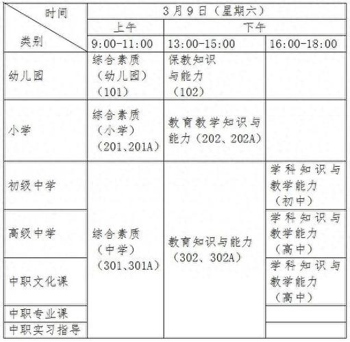 2024年淮北市下半年教师资格证书(高中、中职)颁发通知