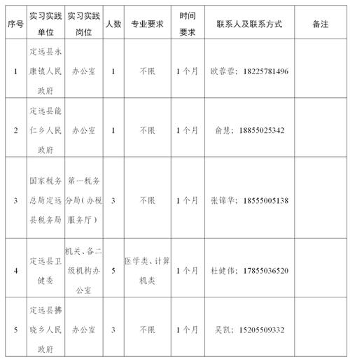 2025年上半年滁州南谯区教师资格证领取公告(第一批)