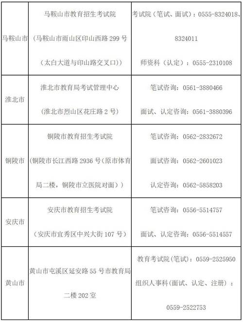 2025年安徽省上半年中小学教师资格考试笔试公告