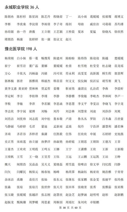 2025年马鞍山市博望区上半年教师资格第二次认定结果公示