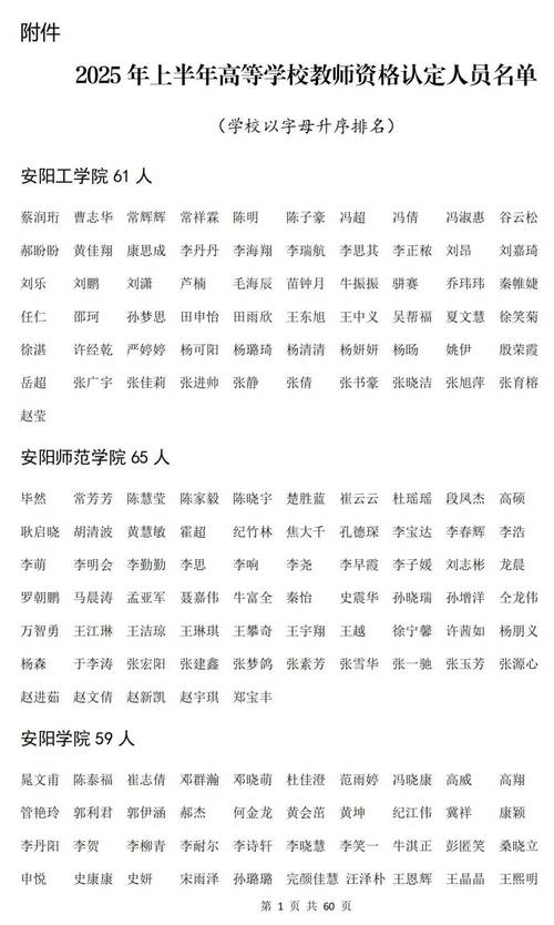 2024上半年黄山市休宁县中小学教资拟认定通过名单公示(第一批)
