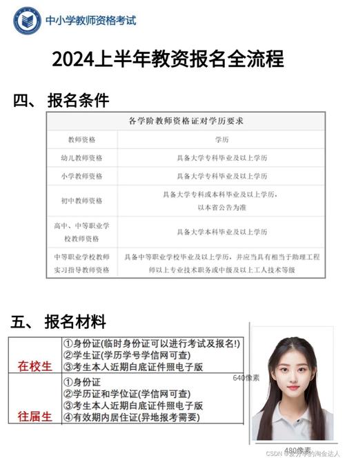 2024上半年黑龙江省中小学教师资格考试(笔试)报名入口