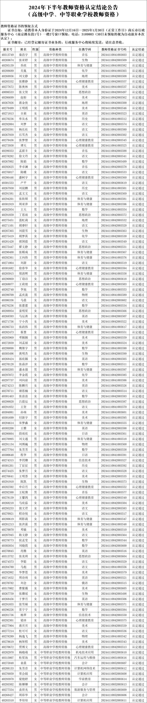 2024年上半年宣城市旌德县第一次教师资格认定结果公示