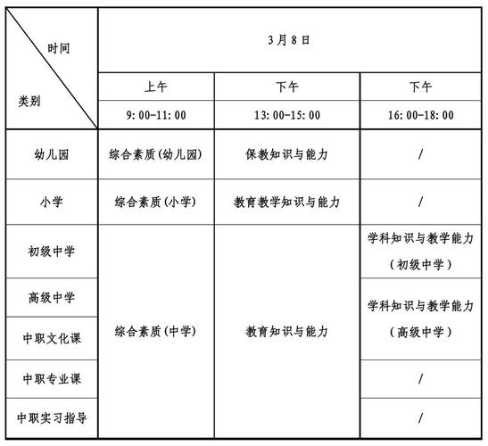 2025年上半年云南省中小学教师资格考试(面试)公告