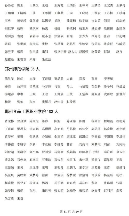2025年上半年六安市第一批次高中阶段教师资格认定拟通过人员公示