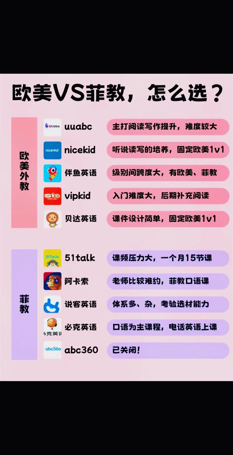 VIPKID 外教大会受追捧,超3000名外教云端热议跨国教育经验