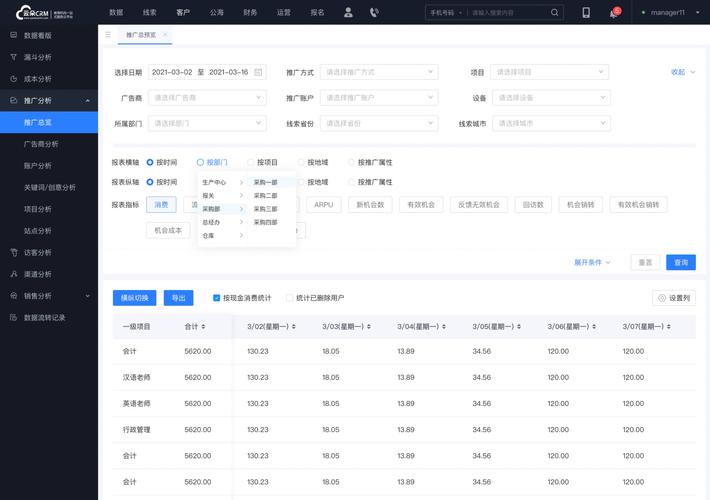 腾讯云&六度CRM发布教培解决方案,助力机构数字化增长