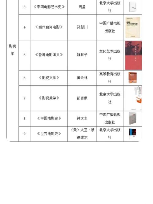 来学网究竟如何?靠不靠谱?