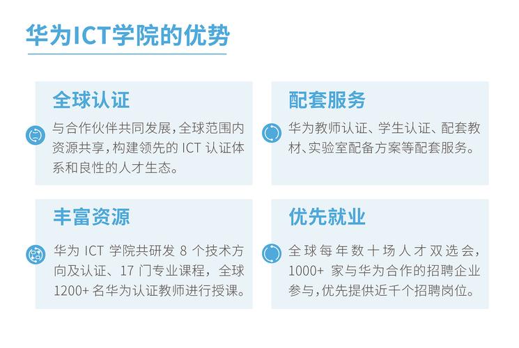 IP Club走进中国高校,华为联合构建高教行业网络技术圈