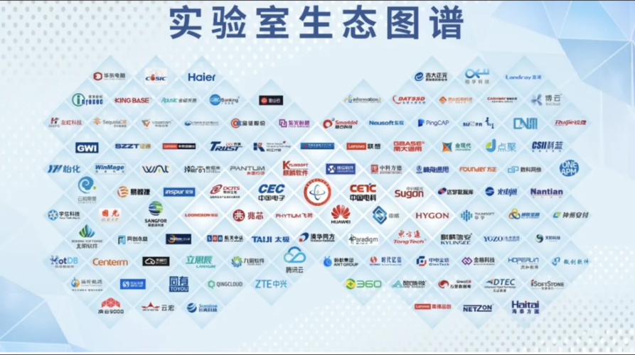IBM “AI启蒙第二季”携合作伙伴重磅出击,覆盖两岸三地