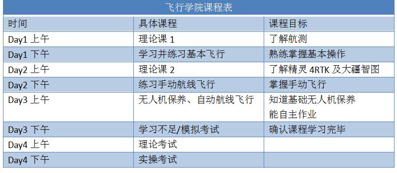 韩国娜瑞斯特创业免费培训课程即将开幕!