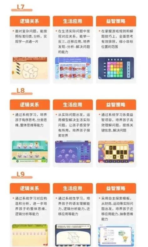 火花思维联手盒马线下“开课”,让孩子边玩游戏边锻炼思维