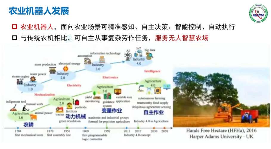 2024世界农业高校校长论坛: 发布农业科研创新全图,描绘迈向第四代大学之路