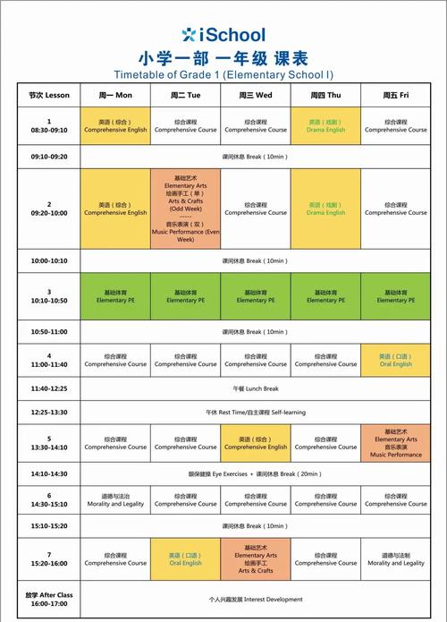 2021澳洲乐卓博大学热门课程入学标准出炉
