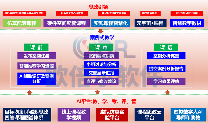 新东方智慧教育:AI课程引领中小学教育变革新篇章