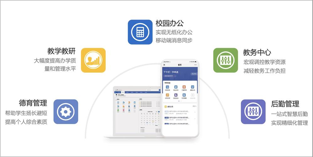 教学增效、管理提效、决策高效!蓝凌K12智慧校园云平台发布