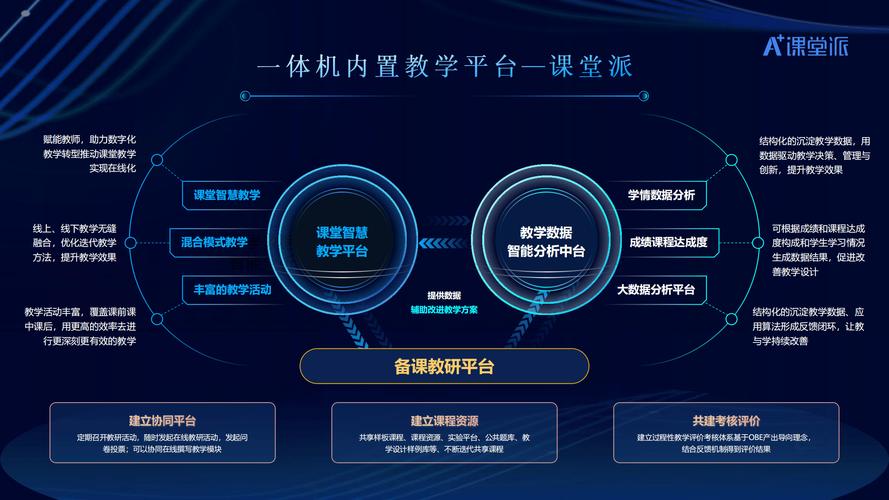 教学增效、管理提效、决策高效!蓝凌K12智慧校园云平台发布