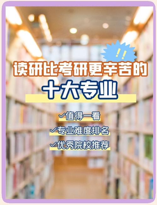 这10大专业读研比考研还辛苦 有你的目标专业吗?