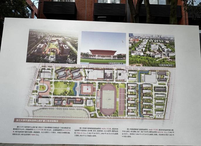 乐恩教育整理宁波最新一批学校建设!这片区域终于曝光!