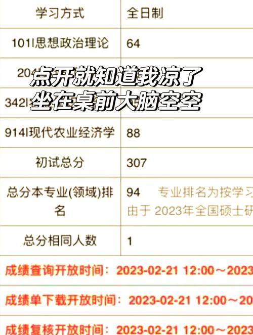 将有300万考生落榜 真的是考研太难了吗?