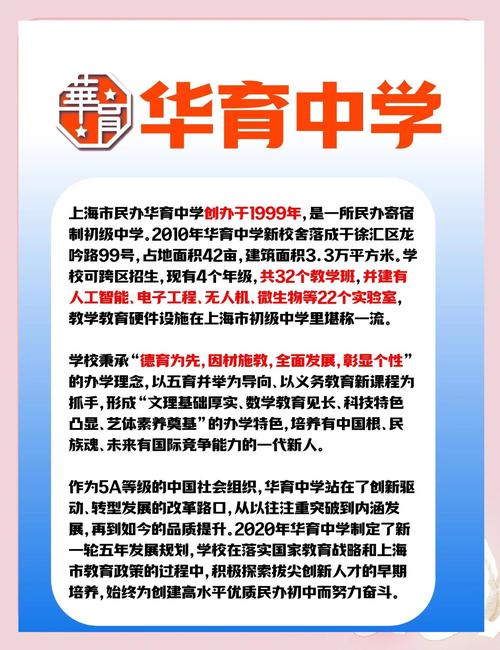 现代教育报直播重磅来袭!带你了解这所中学的霸气国际范儿