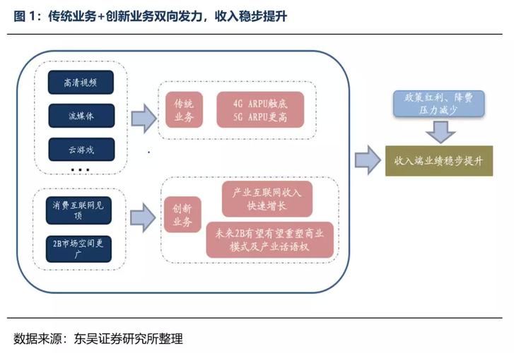 VIPKID张武锋:5G加速将为在线教育行业带来三大可能