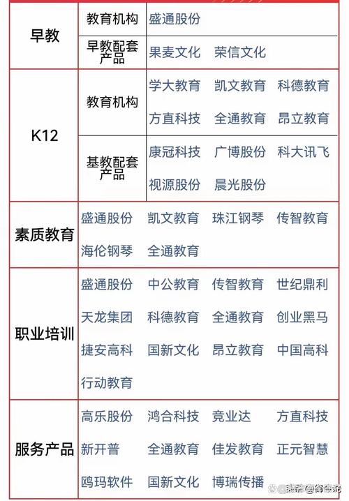 五大机构联合发布《中国青少年在线学习白皮书》,51Talk 成为领导品牌