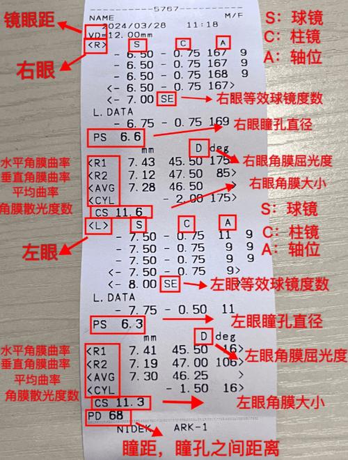 近视要扣分:这个中考新规是倒逼学生护眼还是增负