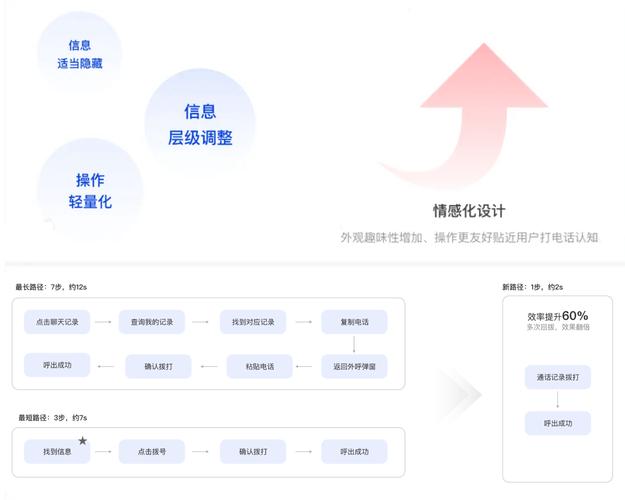 粉笔网:以用户为中心 推动产品迭代更新