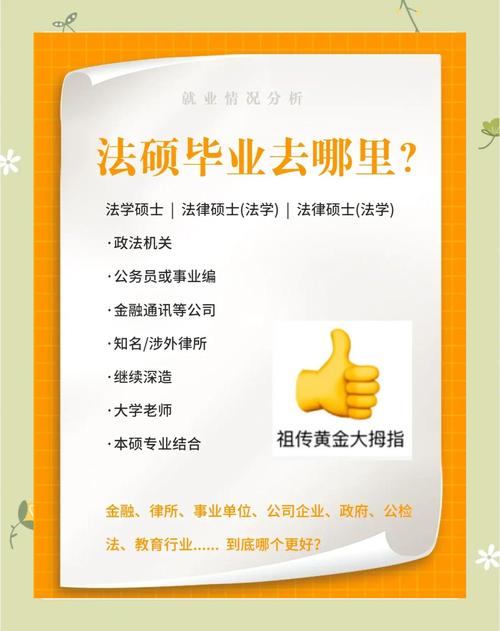 法硕培训行业迎来革新者,谁在趁势而起