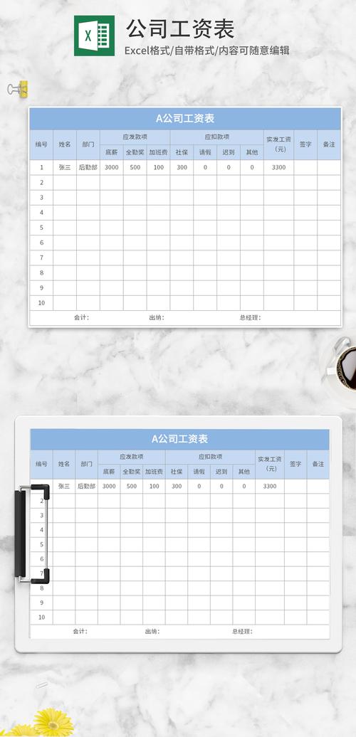 百信财富最新消息公布:2022年员工工资最新报表公布,真的涨了吗?