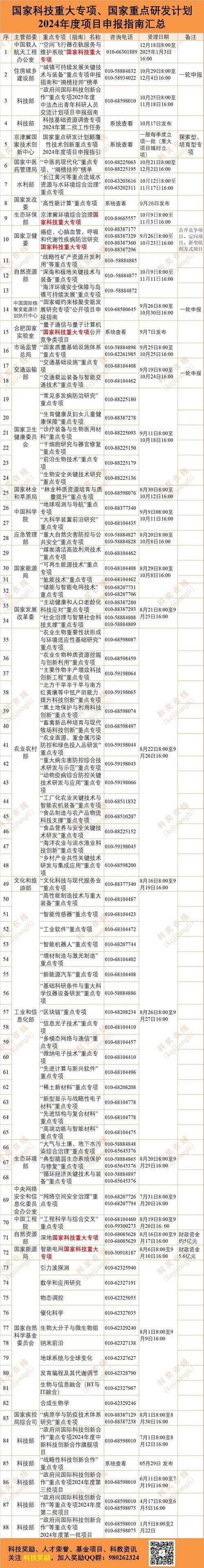 以科技与研发为本，百森新教育的留学服务之道