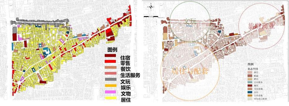 助力文化街区保护,西城统计部门解读数据下的大栅栏