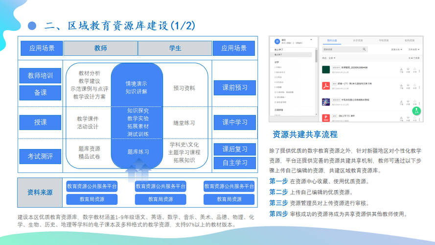 信息化教育大有可为,三盛教育助力数字经济腾飞