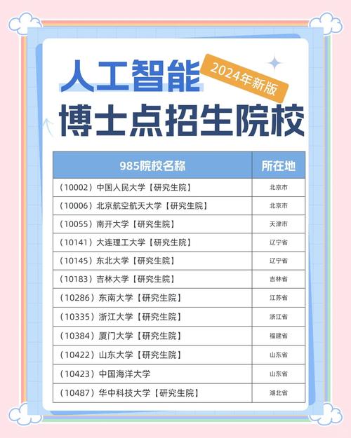 聚集高含金量AI人才 6名博士级学生加入百度大数据人工智能菁英班