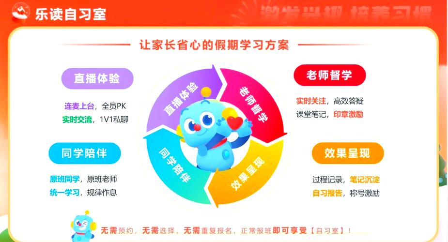 疫情之下,教培机构网课扎堆涌现,跟谁学成众多家长首选