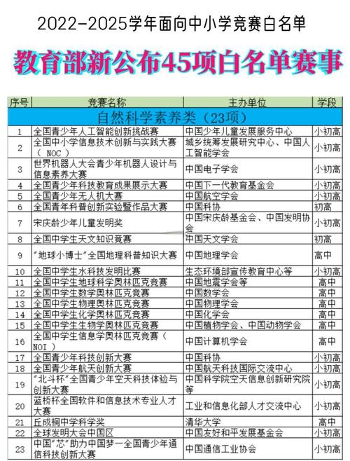 2020年教育科技影响力榜单发布 51Talk领衔"语培"赛道