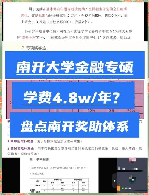 别人家的大学:南开给3万学生发钱充流量 每人100元