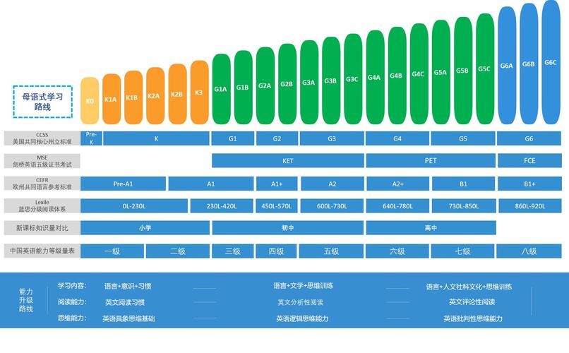 2020“金黑板评选”终榜揭晓:VIPKID斩获年度语言培训机构