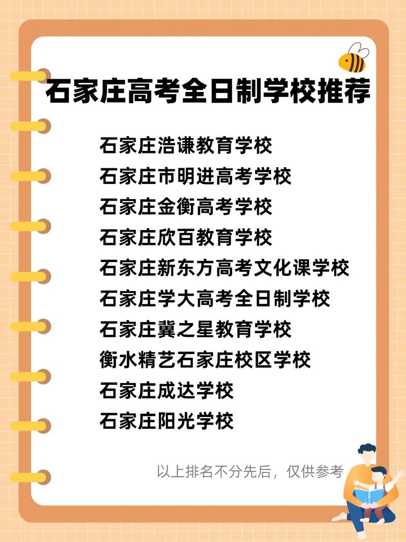 石家庄高三复读班该如何选择?——石家庄成达复读学校