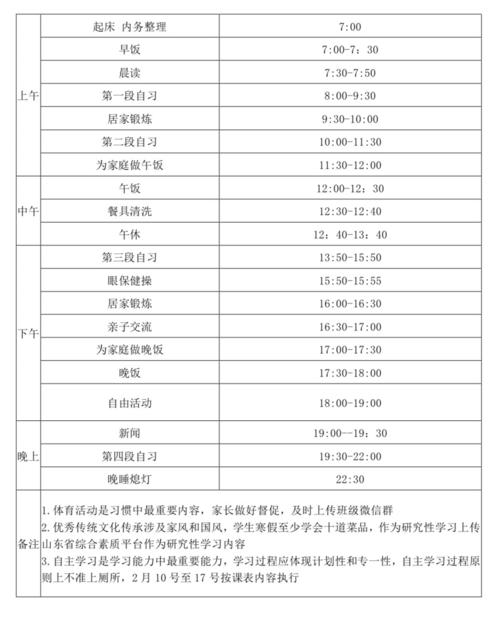因疫情延期开学后,学生在家将如何学习?