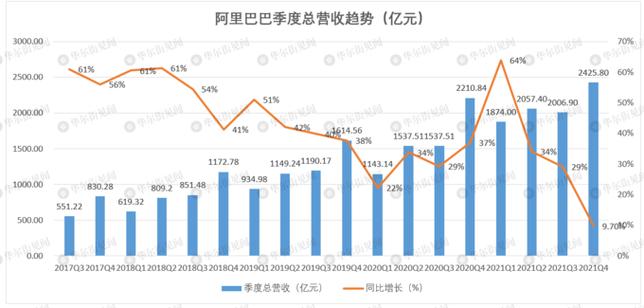 粉笔教育7月营收超4.6亿,线上线下齐发力,同比增长300%