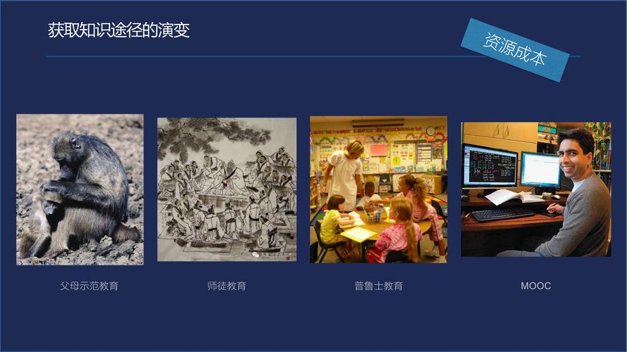 《日本经济新闻》:中国教育科技引领全球 VIPKID变革教育未来