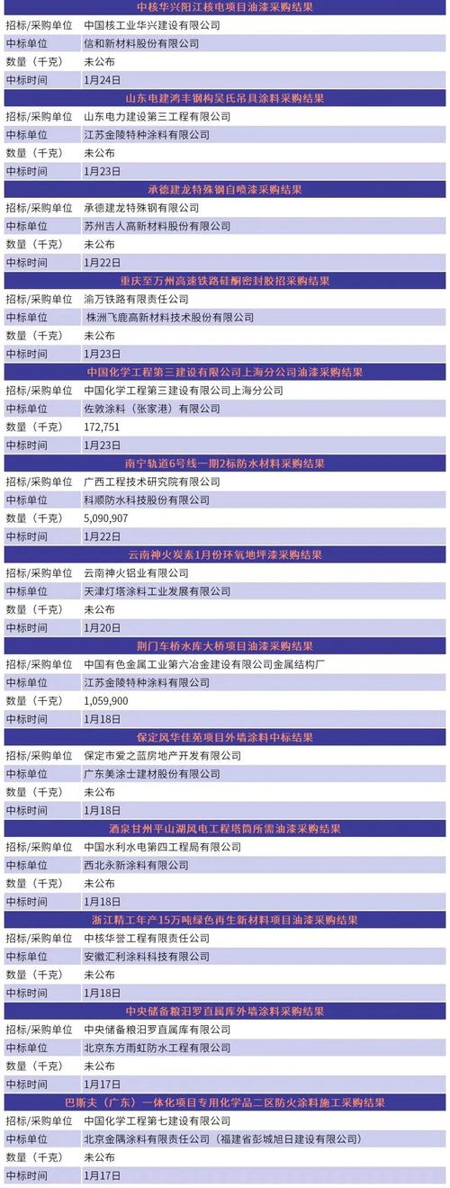 中科院发布报告:VIPKID占据1对1赛道最大份额 成家长最信赖品牌
