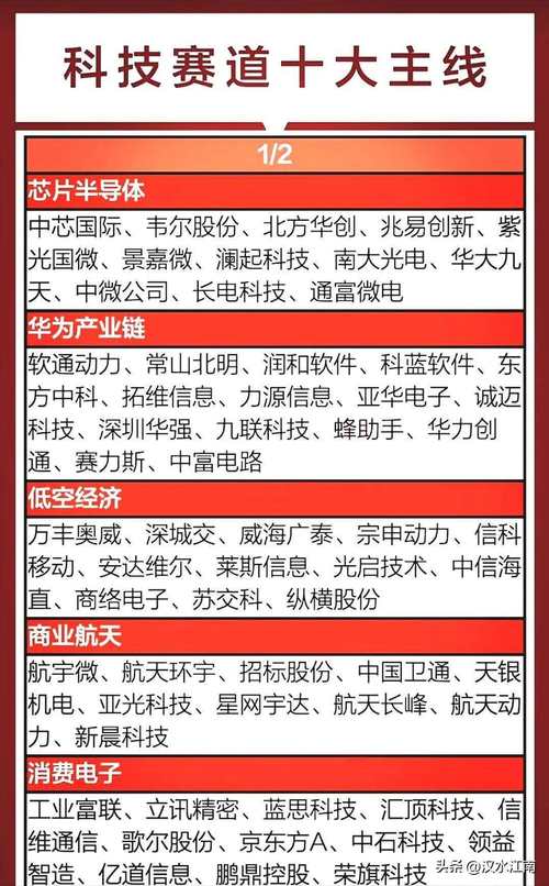 中科院发布报告:VIPKID占据1对1赛道最大份额 成家长最信赖品牌