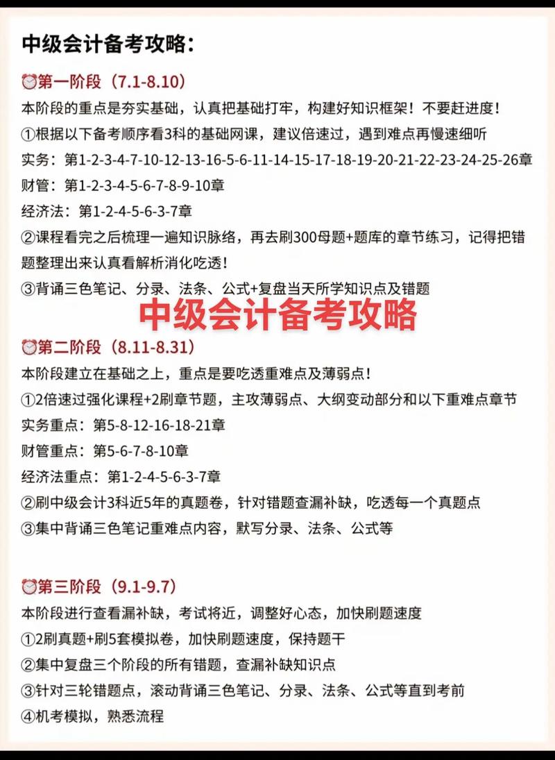 来学网献策:2020年中级会计如何备考?