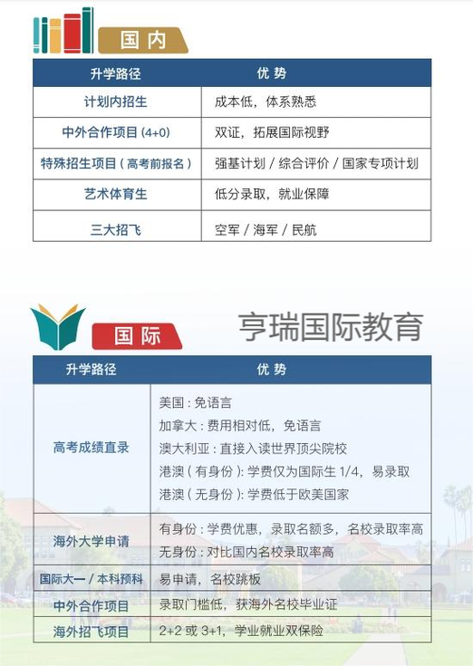 高校毕业生留京率连续下降 为什么不爱‘北漂’了