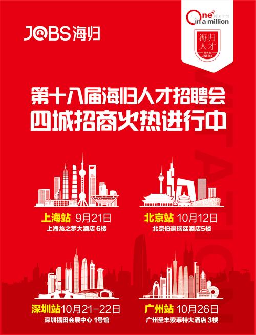 UniCareer海归精英招聘会深圳首秀 助力万千学子“鹏城”万里