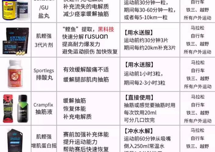 肌鲣强调查观察:为什么明星们都特别注重孩子的运动能力?